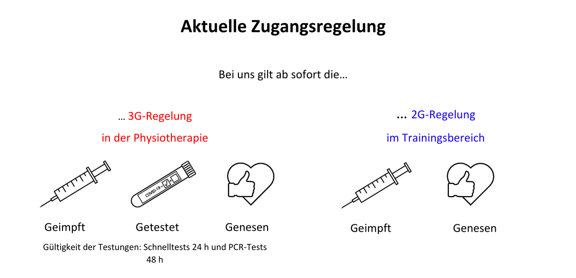 3g-regelung-01.12.2021-querformat-pforzheim